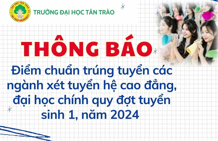 Thông báo Điểm chuẩn trúng tuyển các ngành xét tuyển hệ cao đẳng, đại học chính quy đợt tuyển sinh 1, năm 2024 của Trường Đại học Tân Trào