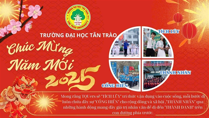 Chúc mừng năm mới 2025