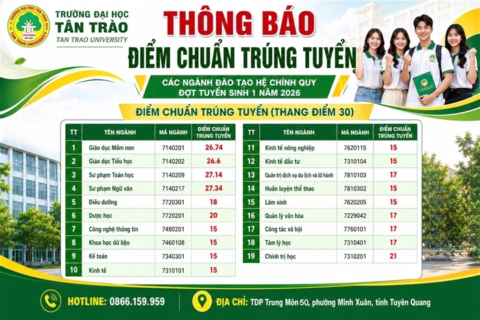 Thông báo điểm chuẩn trúng tuyển đại học chính quy đợt 1 năm 2026
