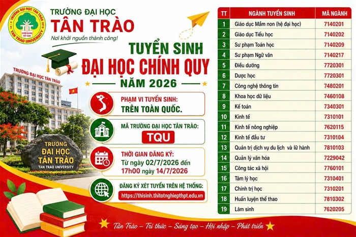 Chọn đúng ngành, vững bước tương lai