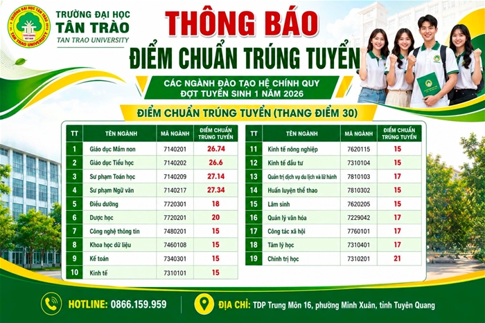 Thông báo điểm chuẩn trúng tuyển đại học chính quy đợt 1 năm 2026 Thông báo điểm chuẩn trúng tuyển đại học chính quy đợt 1 năm 2026