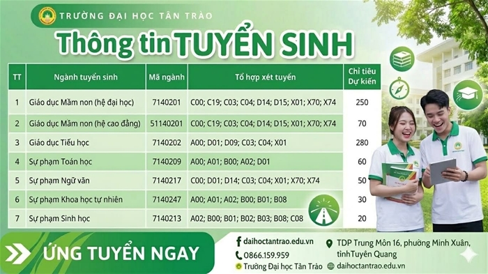 Hot nhất mùa tuyển sinh 2026 – khối ngành Sư phạm chính thức mở đơn